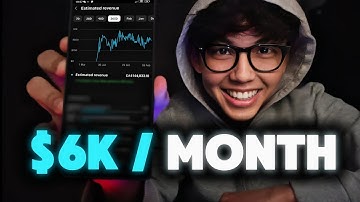 The Shortest YouTube GUIDE You