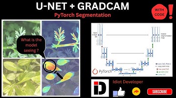 Implementatie van GradCAM op UNet met PyTorch voor multi-klassensegmentatie