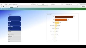 Customize Qlik css without themes - Change background and colors