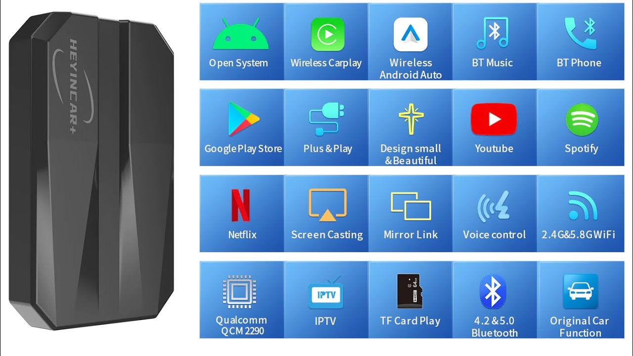 【人気】HEYINCAR+ CarPlayAIBox Android Auto HEYINCAR CarPlay Smart Ai Box Plus Android Wireless CarPlay