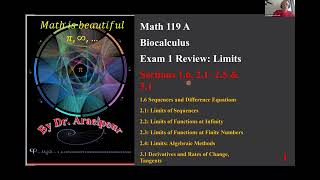 2026 Spring Exam 1 Review Limits & Derivatives 1.6, 2.1 – 2.5, 3 1 Part 1
