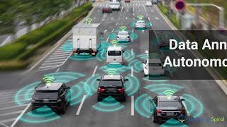 Data Annotation for Autonomous Vehicles | Learning Spiral AI