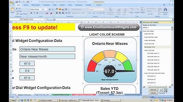 Excel Dashboard Speedo Dial Tutorial - Realigning the Needle