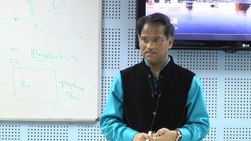 Nonlinear Continuum Mechanics (22.12.2017, 2nd Half)