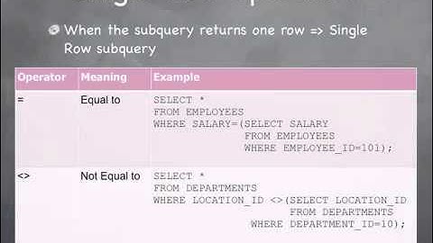 V42 Oracle SQL Tutorials Subqueries in Oracle Theory