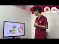 รายวิชาการสร้างตราสินค้า (30202-2018) l ครูสรวีย์ ธรรมสารวิญญู #วิทยาลัยการอาชีพสระบุรี