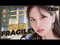 「AI COVER」How Would TWICE Sing "Antifragile" (by Le Sserafim)