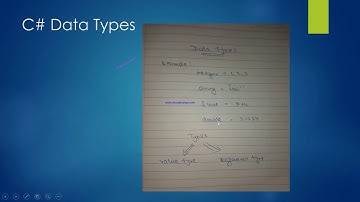 C# Tutorial in Tamil Part 4 Data Type  Boxing Unboxing