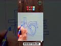 Heart Diagram Made Easy By @Mediforum-2025 . #mbbs #pharmacy #nurse #medicalstudent #heart