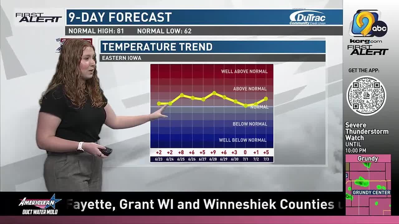 First Alert: Weather Now - The Next Nine for Monday, June 23