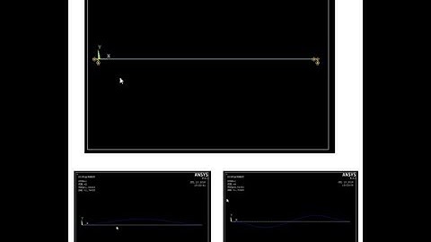 ANNA UNIVERSITY SIMULATION LAB MODAL FREQUENCY OF FIXED BEAM TUTORIAL