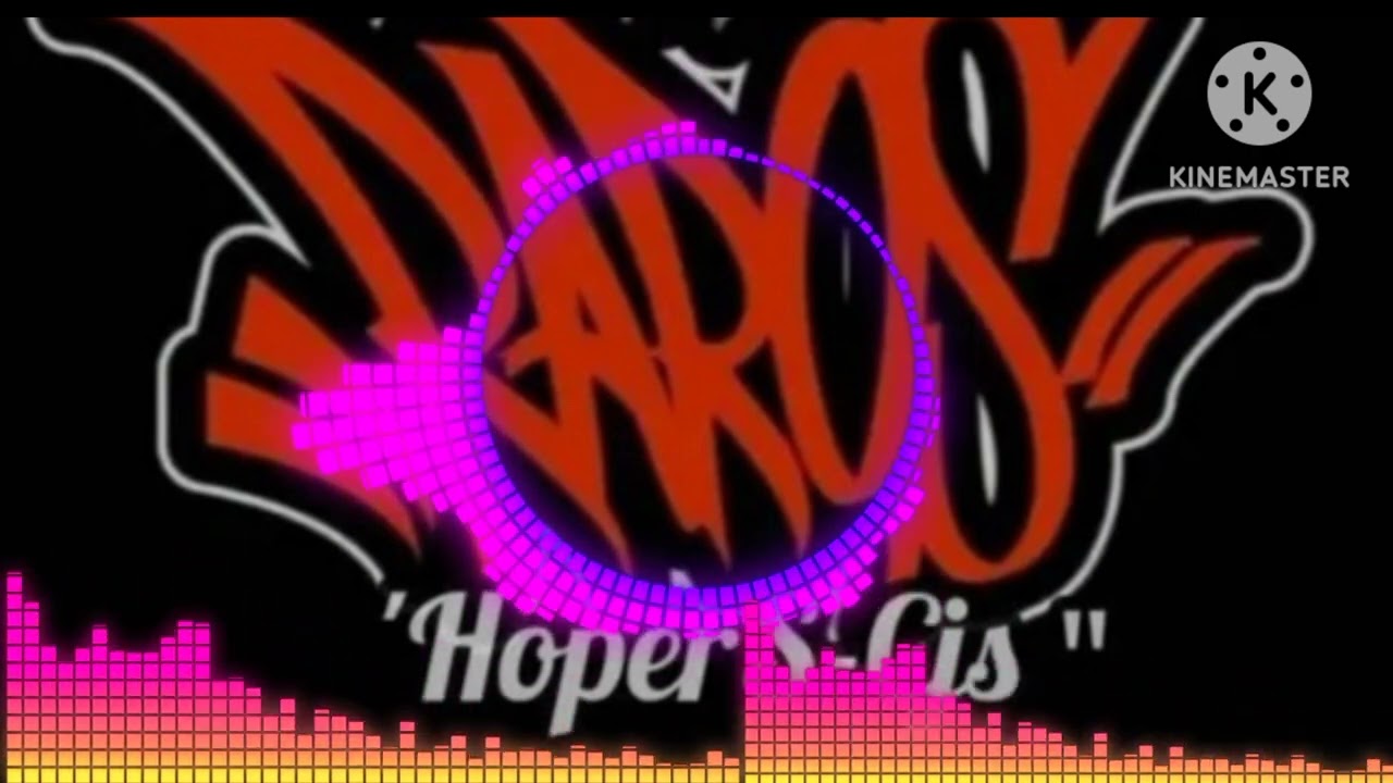 Dj Christian remix //Jhullanys LentO violentO 👑