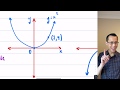 Graph Transformations and Their Effects
