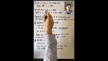 Unique Factorization Domains- Definitions and Examples (Algebra 2: Lecture 6 Video 3)