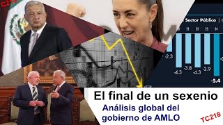 El final de un sexenio. Análisis global del gobierno de AMLO | TC218