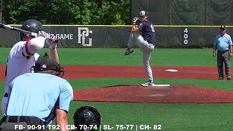 Bryson Moore - RHP, Gonzaga College HS (D.C.) - 6/...