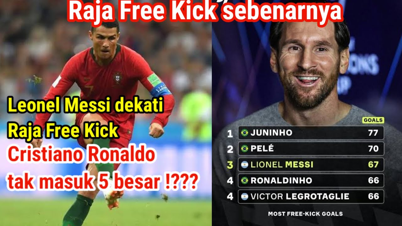 Leonel Messi dekati Raja Free Kick Cristiano Ronaldo tidak masuk 5 besar
