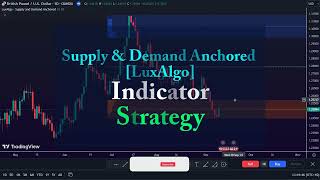 How To Use The Supply And Demand Anchored LuxAlgo Trading Indicator How To Use The Supply And Demand Anchored LuxAlgo Trading Indicator
