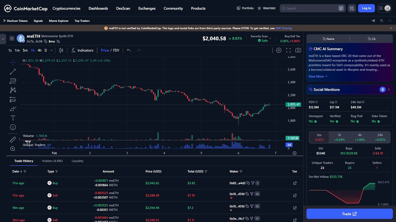Является ли токен Metronome Synth ETH ($msETH) законным или это мошенничество?