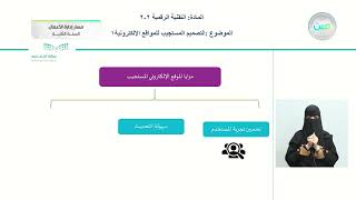 التصميم المستجيب للمواقع الإلكترونية 1  - التقنية الرقمية (2-2) - مسار إدارة الأعمال - السنة الثانية