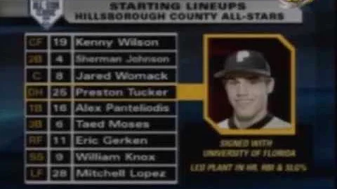 Eric Gerken 2008 All Star Baseball Game Highlights