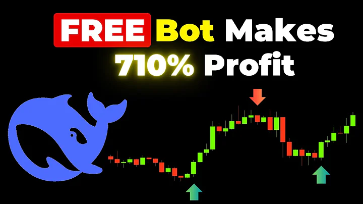 DeepSeek Turns FREE TradingView Indicator into PROFITABLE Strategy
