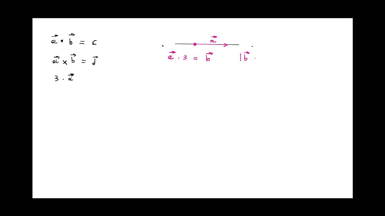 Mate 1 - Introduzione ai Vettori