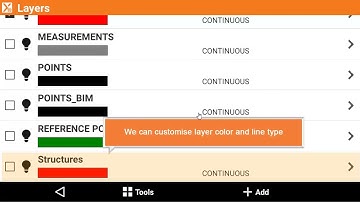 X-PAD Tutorials: POINTS, MEASUREMENTS, CODES - Codes Library