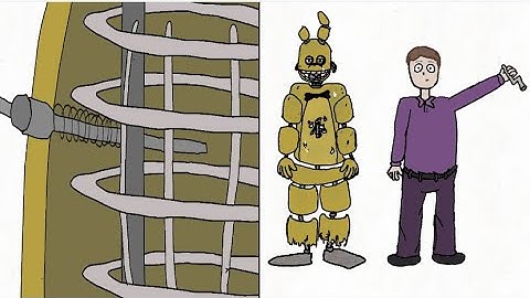 The mechanics of springlocks and springlock suits (complete animation)