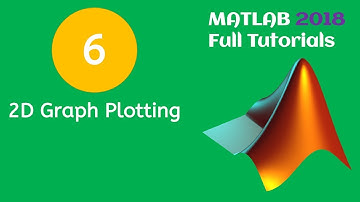 MATLAB Tutorial for Beginners 6 -  2D Graph Plotting in MATLAB
