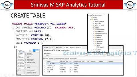 02. CREATE INSERT UPDATE SELECT SQL in Native HANA