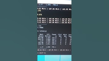 Mining Kaspa using Amd Cards|Rx580|Rx570 nicehash