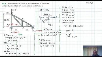 F6–6 Structural Analysis (Chapter 6: Hibbeler Statics) Benam Academy