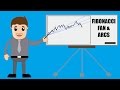 90% Perfect Signals Binary And Forex None Repaint Indiacator/1000% None Repaint arrows Must see
