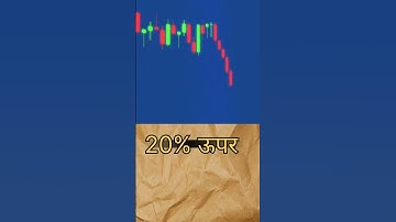 what is India VIX ? India VIX in stock market ( volatility Index ) #stockmarket #sharemarket #viral