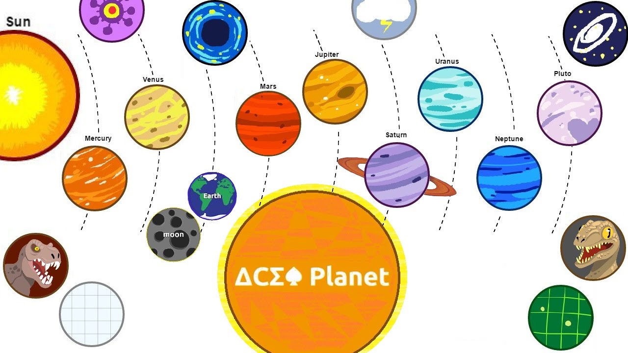 Agar.io Universe, Agar.io Wiki