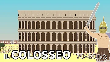 Cosa si vede dentro il Colosseo?