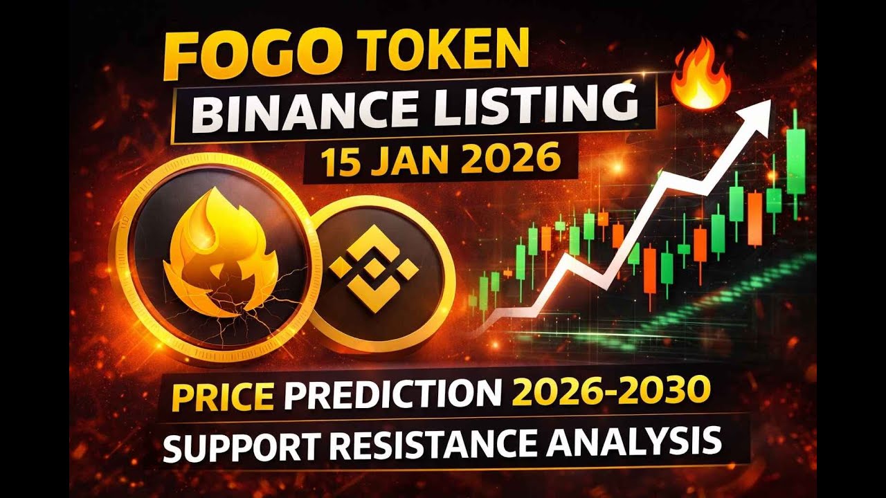 Fogo Crypto Full Review हिंदी में | Binance Listing  प्राइस $1 तक जाएगा? 🚀 Support Resistance