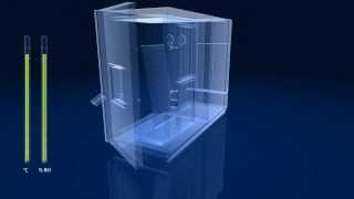 Environmental test chamber for solar modules Wealth