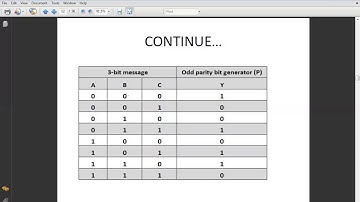SAITM B.Tech EE  SEM 4 DIGITAL ELECTRONICS UNIT 2 LECTURE 10