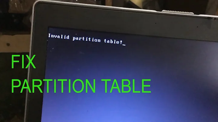 How to fix partition lable /Lỗi Invalid partition table