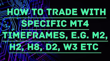 How to change the standard MT4 time frame chart, Let
