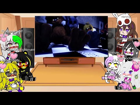 William harem react to afton family remix