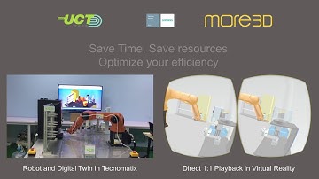 The Digital Twin in Virtual Reality on Oculus Rift directly from Tecnomatix