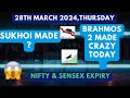 (28th March 2024 Thursday) Profitable Option Trading Strategies | How to be Profitable Option Trader