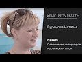 Кейс | Буренова Наталья | Выпускница программы &quot;Код Бизнеса&quot;. Отзыв об Игоре Графе