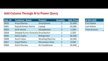 Add Columns Through AI(Column Through Examples) in Power Query