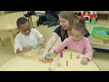 Child life program at hennepin healthcare