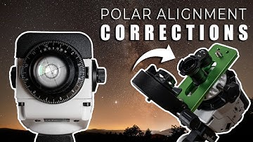 Correct POLAR ALIGNMENT with ROTATED RETICLE and FRAMED UP TARGET on Sky-Watcher STAR ADVENTURER