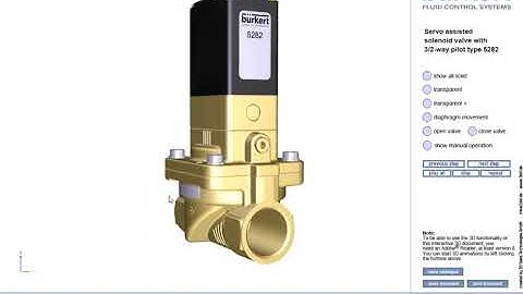 3D animation Bürkert Solenoid Valve Type 5282